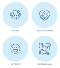 Excent Tandtechniek - EX_Kernwaarden_A4